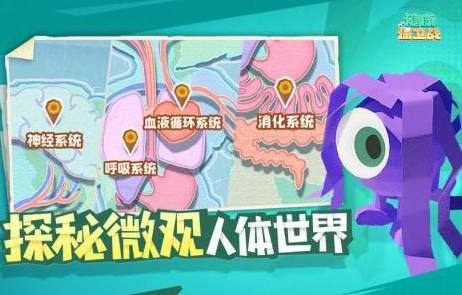以健康为主题的游戏有哪些