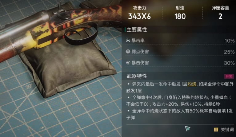 七日世界双倍怒火怎么样 双倍怒火武器盘点截图