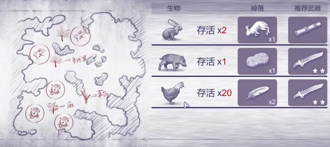 阿瑞斯病毒2盐怎么获得 阿瑞斯病毒2盐获取攻略截图