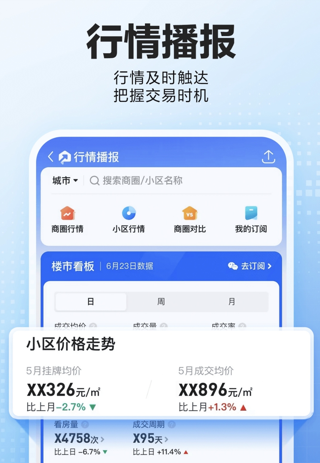 真实房源app哪些好 逼真的房源APP分享截图