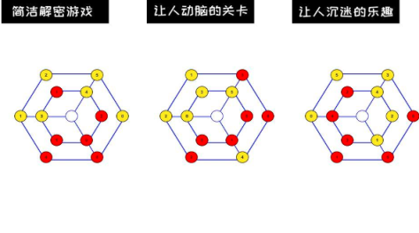 榜单3智商游戏有哪几款2024 最考验智商的火爆的游戏手机版before_1截图