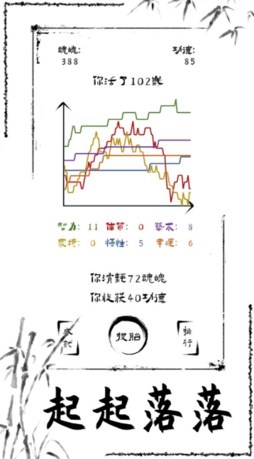 投胎模拟器好玩吗 投胎模拟器游戏盘点截图