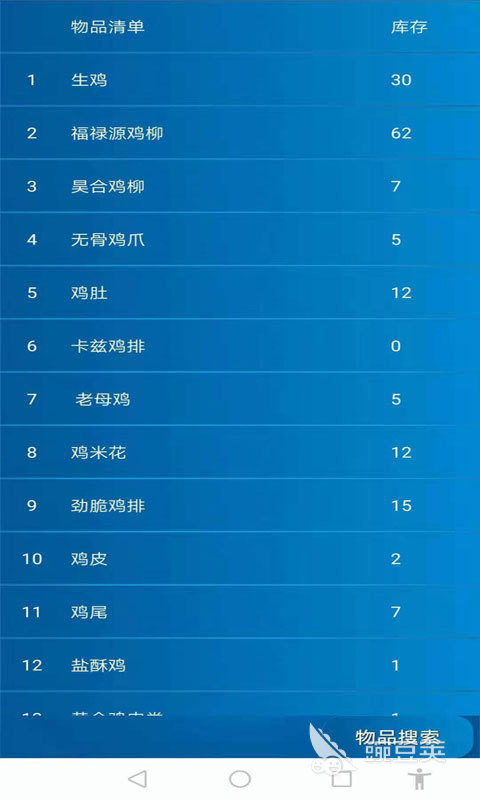仓库管理软件分享 仓库管理APP榜单合集：高效好用的移动管理工具介绍