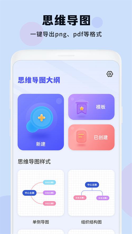 思维导图用什么软件做 做思维导图的软件介绍截图