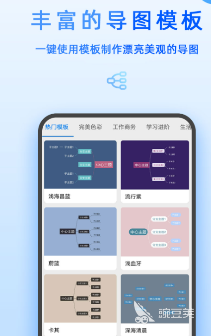 制作思维导图软件有哪几款 制作思维导图app分享与使用体验