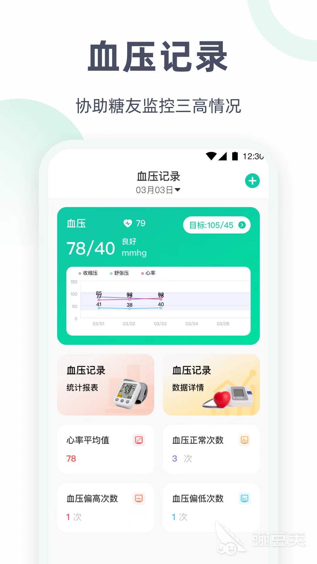 手机量血压软件分享 精准测量血压的实用APP榜单合集