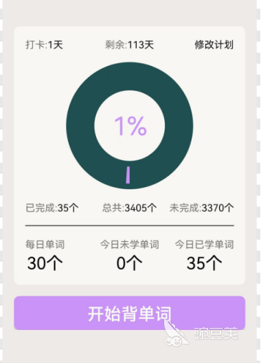 专升本刷题APP分享 不用钱实用的专升本刷题软件榜单