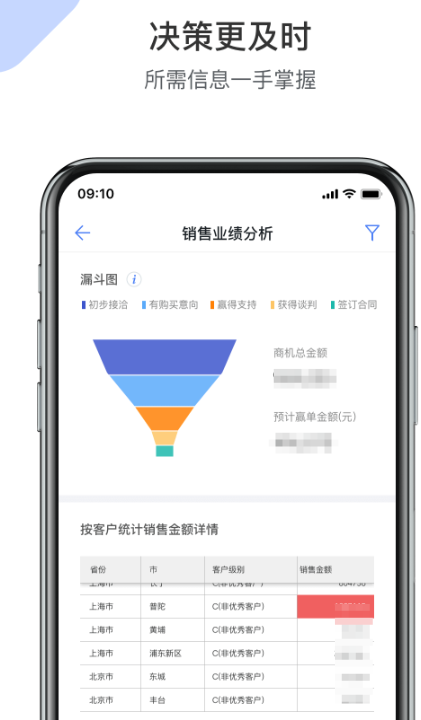 销售管理软件有哪几款 实用的销售管理app榜单截图