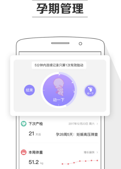 查孕周计算器软件哪些好 不用钱的查孕周app合辑截图