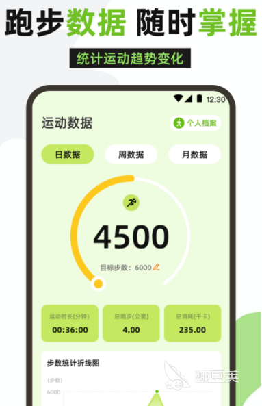 运动健康App分享 运动健康软件下载指南