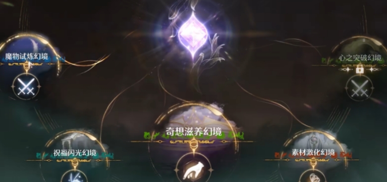 无限暖暖谈幽幽怎么过 无限暖暖谈幽幽通关教程截图