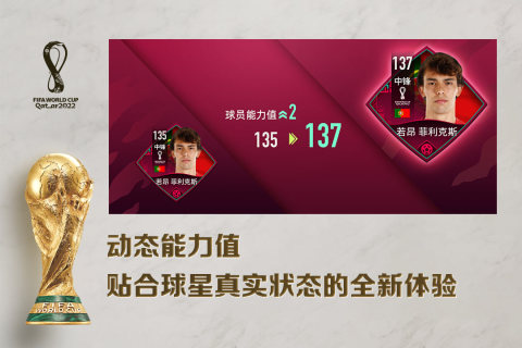 fifa足球游戏好玩的有哪些2024