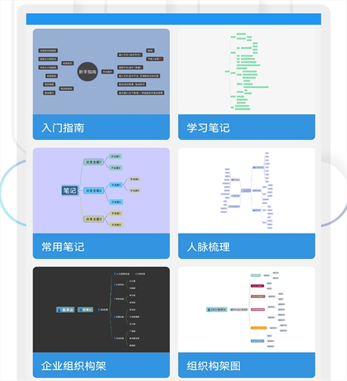 思维导图软件有哪几款 实用的思维导图app榜单