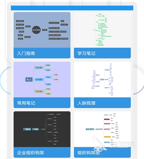 思维导图软件分享 思维导图app精选实用工具榜单