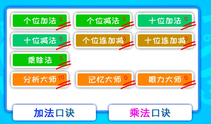 好玩的两个人同屏游戏不用网络汇总 耐玩的单机双人同屏游戏合辑2025截图