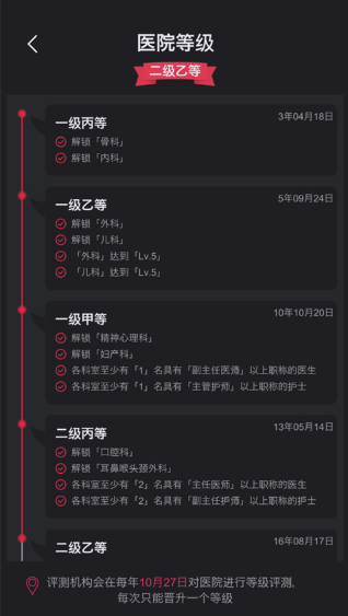 流行的游戏模拟经营合辑 2025火爆的的经营游戏下载截图