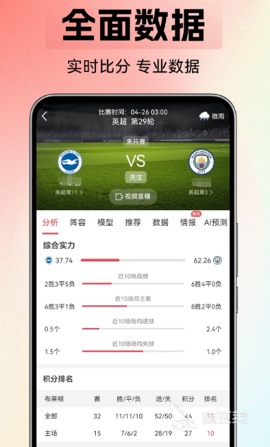 看球直播APP分享 不用钱看球直播软件下载推荐