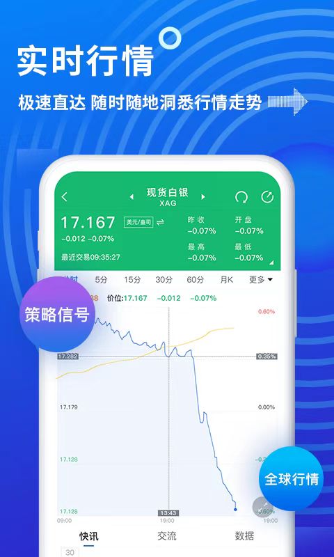 有哪几款黄金软件app下载不用钱安装 正规的黄金软件下载推荐截图