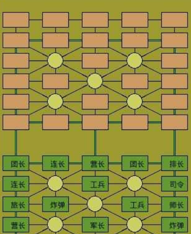 最好玩的下棋是什么网络游戏 2025耐玩的棋类游戏分享截图