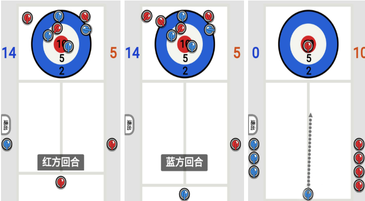 双人做的游戏都有些什么 有趣的榜单0游戏before_12025截图