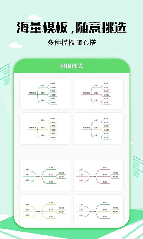 好样的思维导图软件有哪几款 模板多的思维导图软件推荐