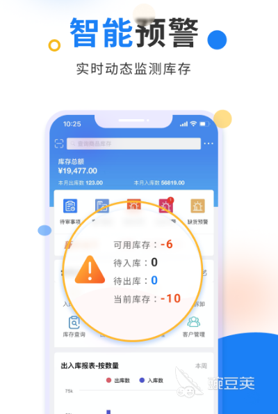 好用的管理软件有哪几款 实用的管理app下载推荐