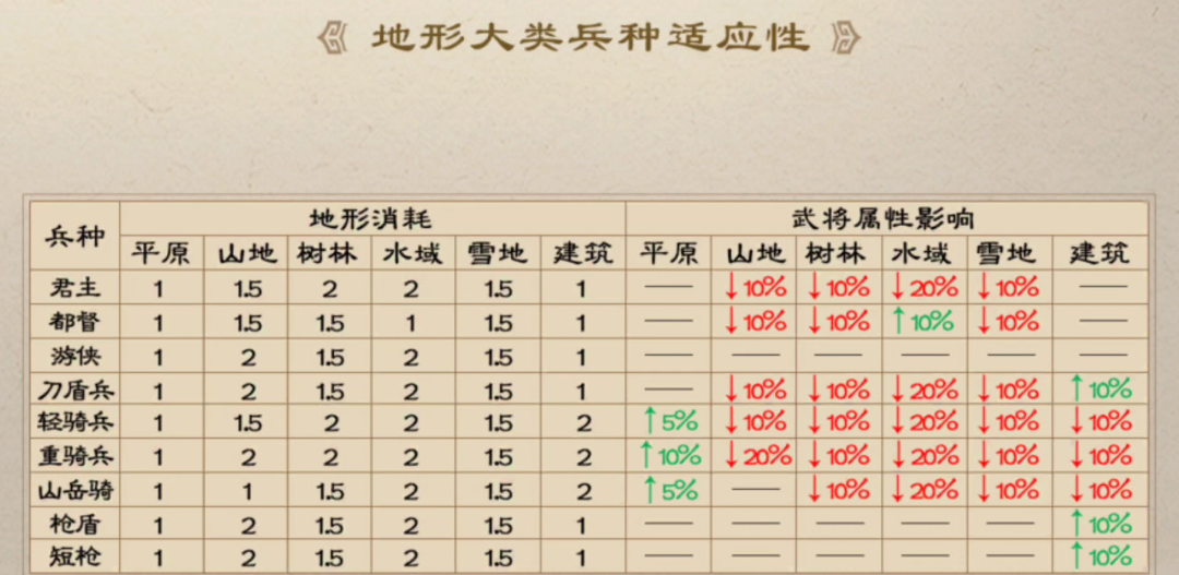 新三国志曹操传下载 新三国志曹操传去哪下载截图