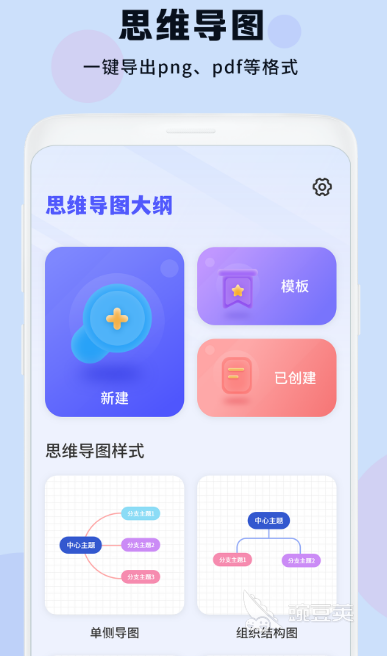 思维导图软件分享 不用钱制作思维导图app榜单