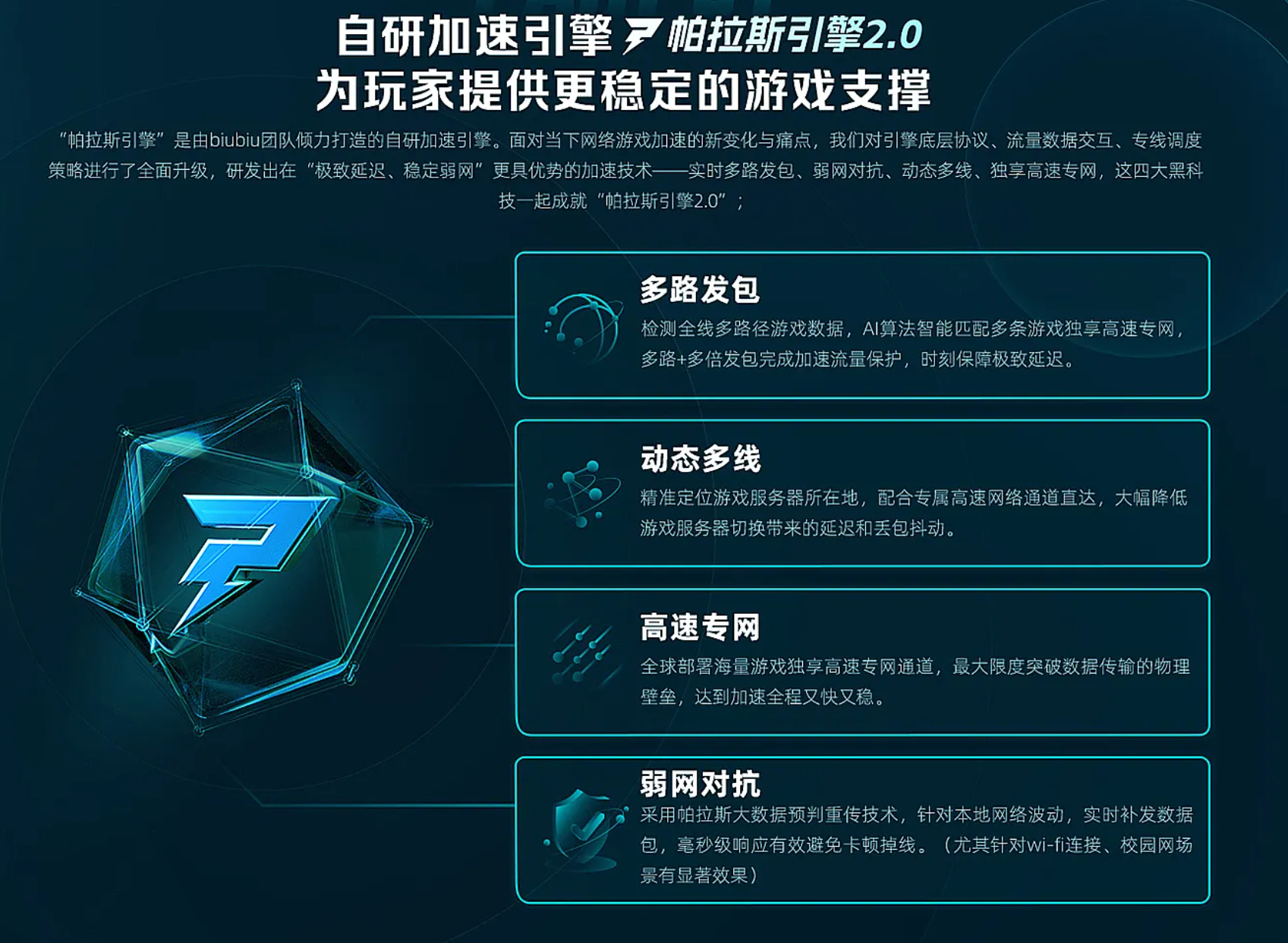 游戏加速器不用钱版有没有 游戏加速器免费版下载安装链接截图