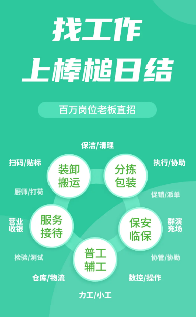 日结零工app有哪几款 逼真的找日结工作软件合辑截图