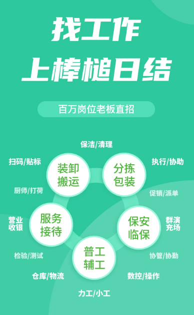 日结零工app有哪些