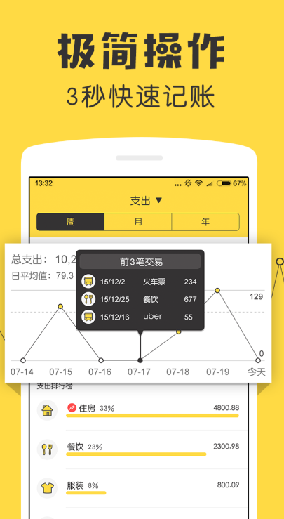 手机上最实用的记账软件 专业的记账软件分享