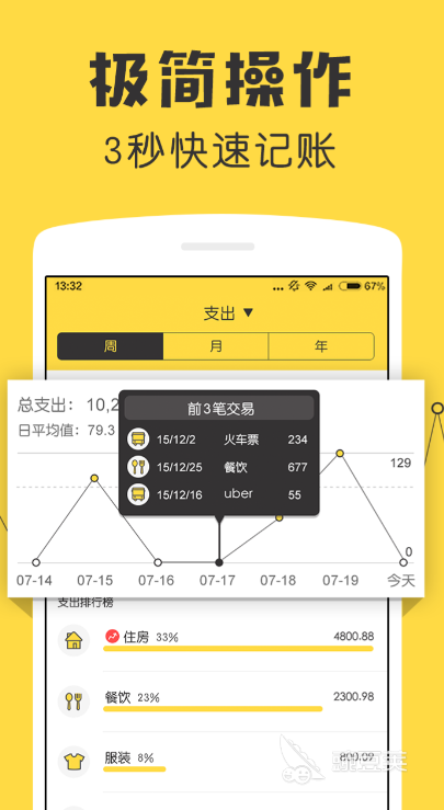 手机记账软件分享 手机记账软件哪些好用专业版