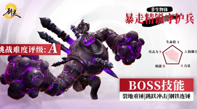 剑灵2暴走守护兵boss教程 剑灵2暴走守护兵怎么打截图