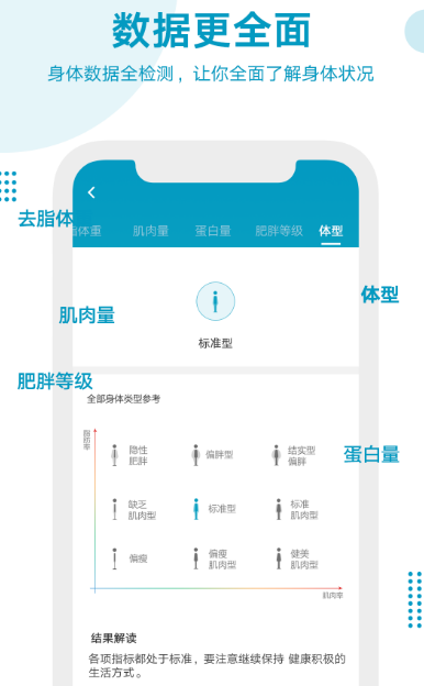 手机屏幕感应称重app有哪几款 火爆的的手机称重软件榜单