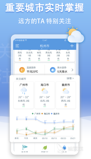 纯净天气App分享 无广告天气软件下载推荐