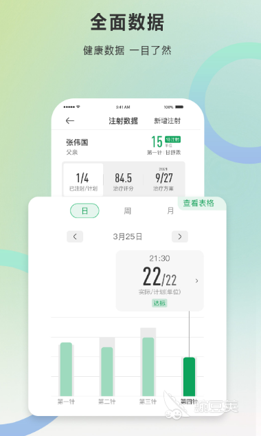 好用的健康App分享 实用的健康管理软件排名推荐