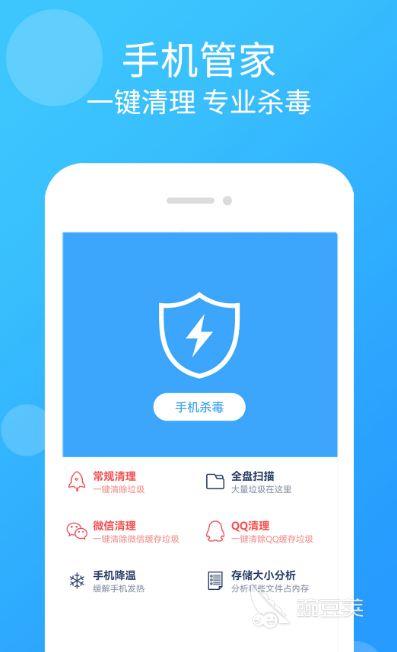 杀毒软件有哪几款 实用的杀毒软件分享与对比  
好用的杀毒软件合辑 实用安全防护工具精选