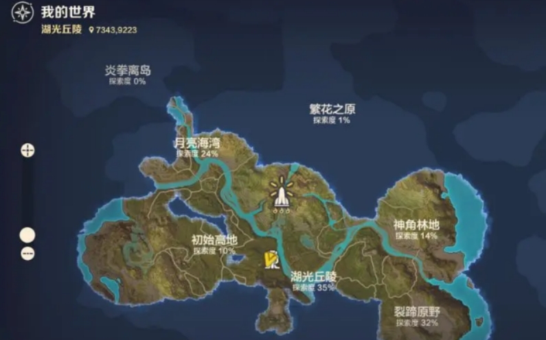 荒野起源狩猎盘点 荒野起源狩猎教程截图