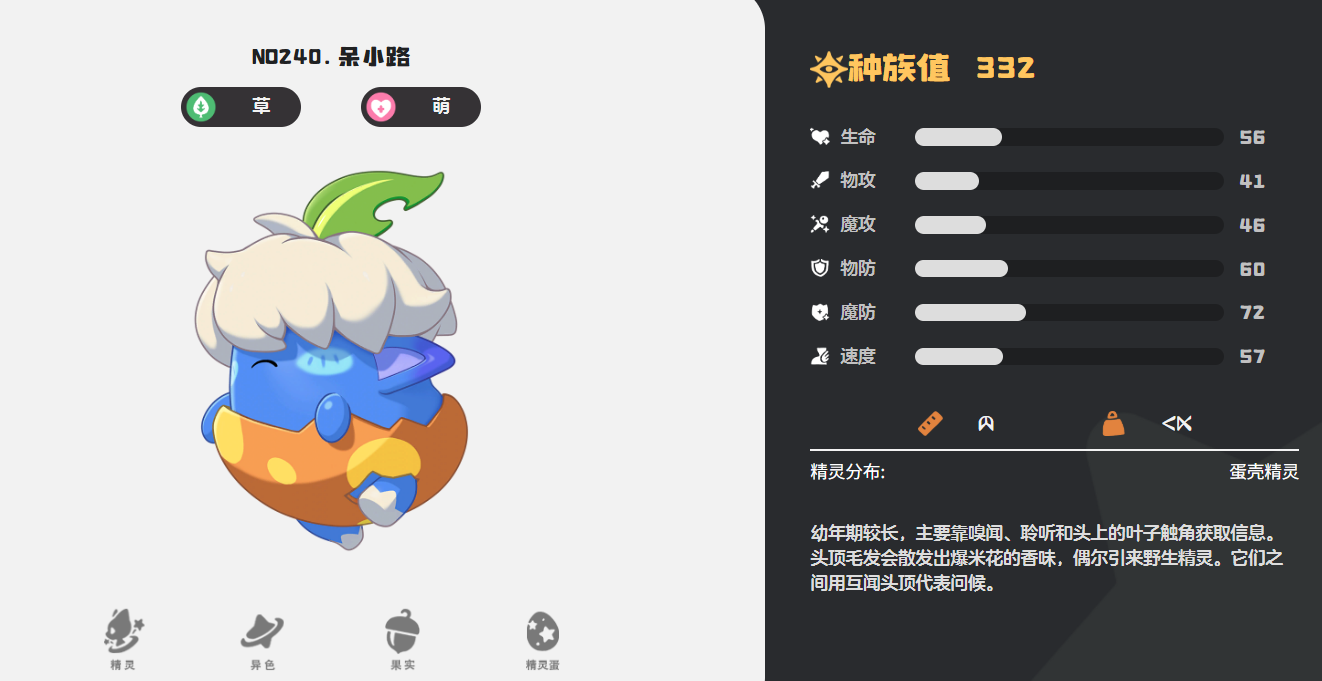 洛克王国世界呆小璐怎么捕捉 洛克王国世界呆小璐技能搭配教程截图