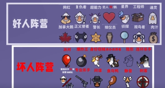 鹅鸭杀游戏手机版版操作指南 鹅鸭杀手游版如何操作截图