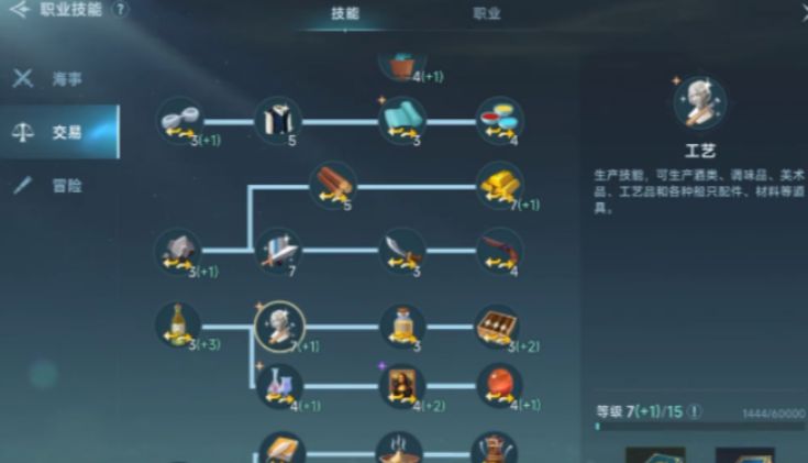 大航海时代传说金制工艺品怎么获取 大航海时代传说金制工艺品的获取指南