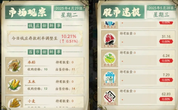 群英风华录五一活动盘点 群英风华录五一活动有没有