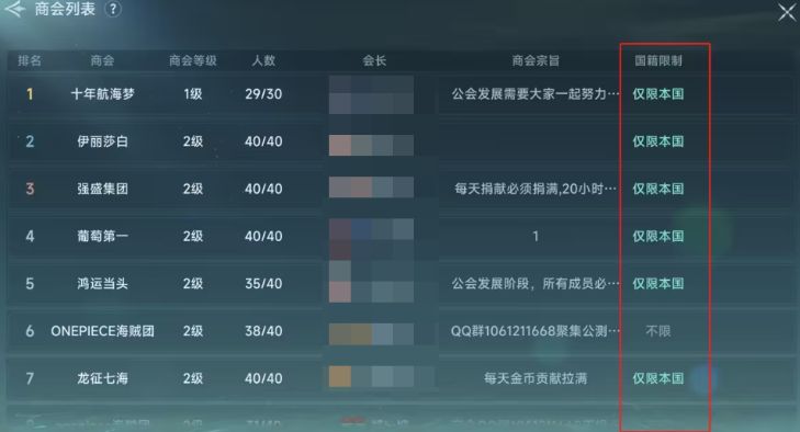大航海时代传说公会怎么玩 大航海时代传说公会教程