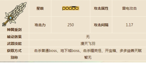 英勇之地游戏手机版装备如何搭配 英勇之地手游装备搭配指南