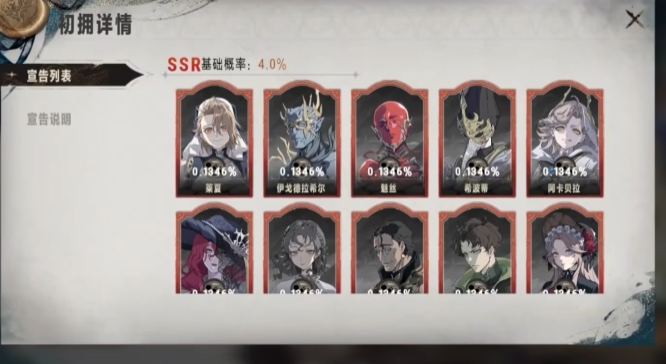 银与绯角色排行盘点 银与绯角色战力榜单合集