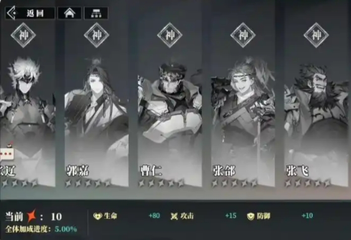 三国志幻想大陆2枭之歌张飞盘点 三国志幻想大陆2枭之歌张飞怎么样