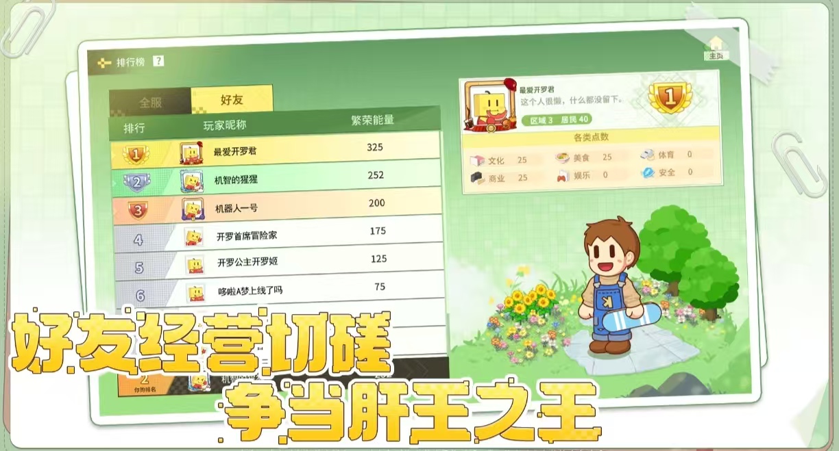 有趣的开罗游戏2025新作汉化版有没有 好玩的开罗游戏手机版合辑截图