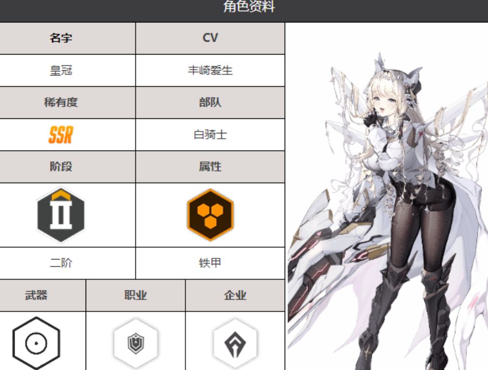胜利女神新的希望快速战斗教程 胜利女神新的希望快速战斗怎么做