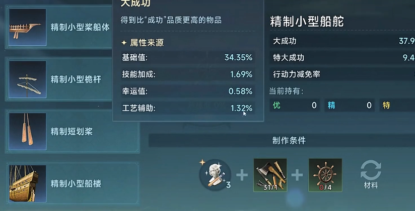 大航海时代传说装备合成要求 大航海时代传说装备教程